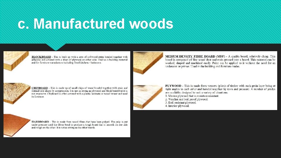 c. Manufactured woods 