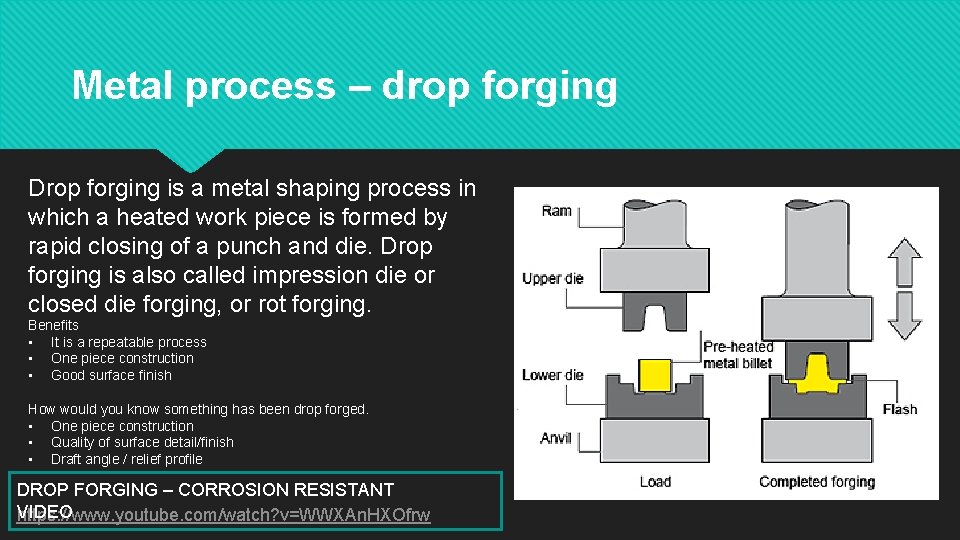 Metal process – drop forging Drop forging is a metal shaping process in which
