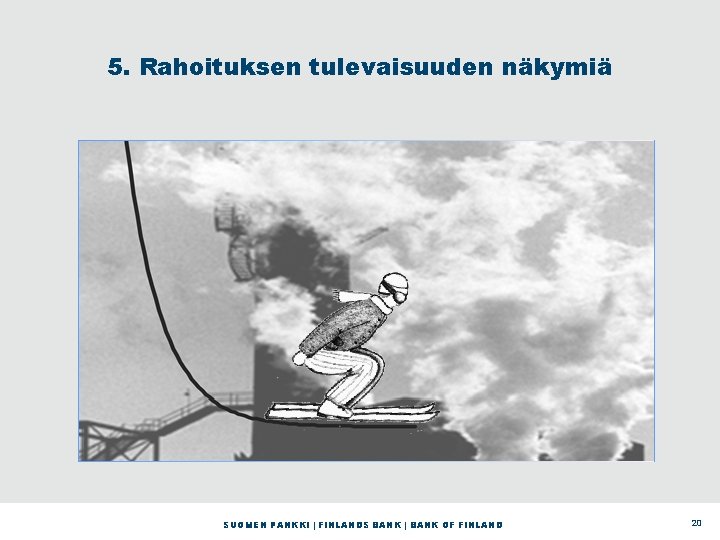 5. Rahoituksen tulevaisuuden näkymiä SUOMEN PANKKI | FINLANDS BANK | BANK OF FINLAND 20