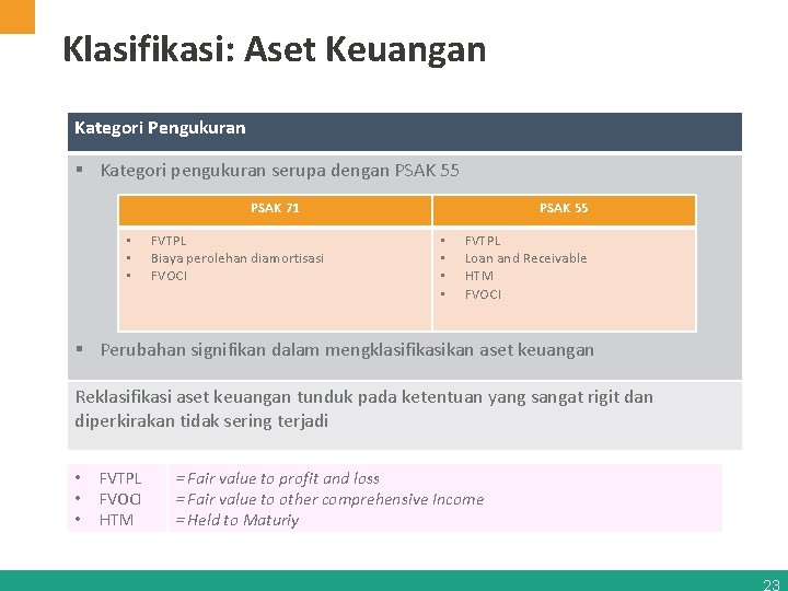 Klasifikasi: Aset Keuangan Kategori Pengukuran Kategori pengukuran serupa dengan PSAK 55 PSAK 71 •