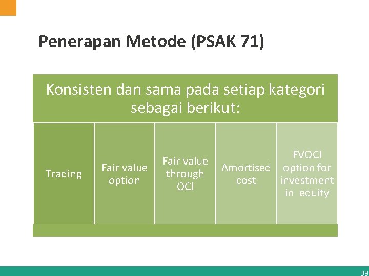 Penerapan Metode (PSAK 71) Konsisten dan sama pada setiap kategori sebagai berikut: Trading Fair