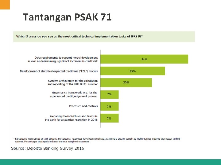 Tantangan PSAK 71 4 