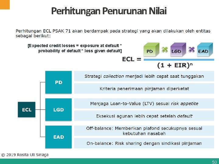 Perhitungan Penurunan Nilai [Expected credit losses = exposure at default * probability of default