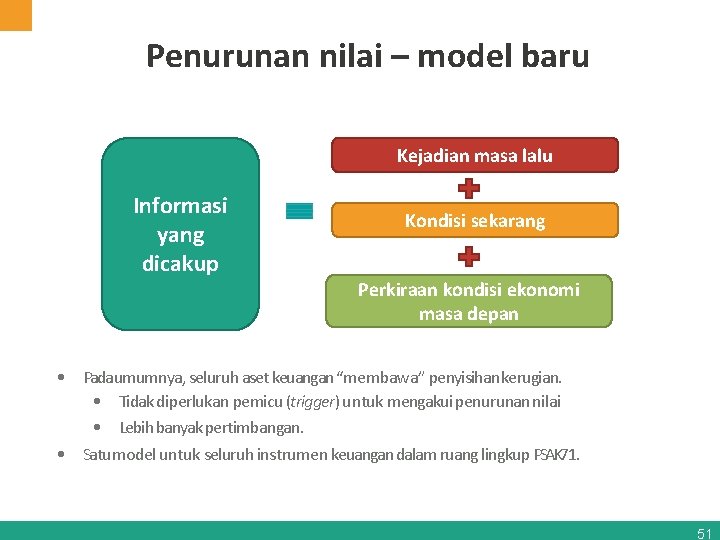 Penurunan nilai – model baru Kejadian masa lalu Informasi yang dicakup Kondisi sekarang Perkiraan