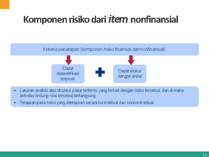 Komponen risiko dari item nonfinansial Kriteria penetapan (komponen risiko finansial dan nonfinansial) Dapat diidentifikasi