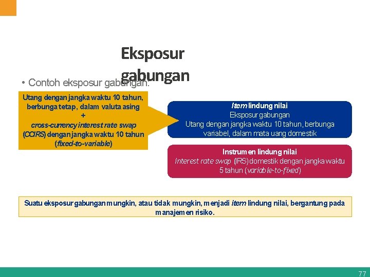 Eksposur gabungan • Contoh eksposur gabungan: Utang dengan jangka waktu 10 tahun, berbunga tetap,