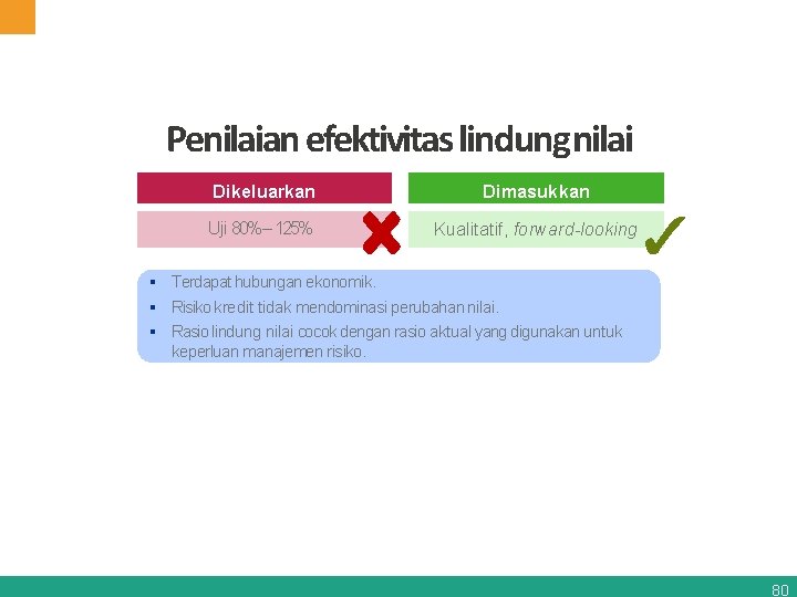 Penilaian efektivitas lindungnilai Dikeluarkan Dimasukkan Uji 80%– 125% Kualitatif, forward-looking Terdapat hubungan ekonomik. Risiko