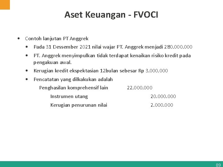 Aset Keuangan - FVOCI • Contoh lanjutan PT Anggrek • Pada 31 Dessember 2021