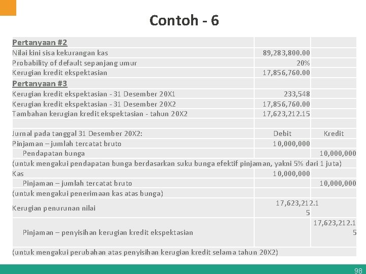 Contoh - 6 Pertanyaan #2 Nilai kini sisa kekurangan kas Probability of default sepanjang