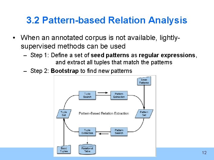 3. 2 Pattern-based Relation Analysis • When an annotated corpus is not available, lightlysupervised