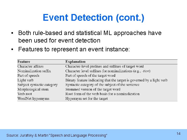 Event Detection (cont. ) • Both rule-based and statistical ML approaches have been used