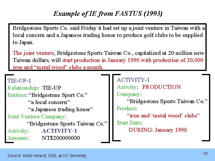 Example of IE from FASTUS (1993) Bridgestone Sports Co. said Friday it had set