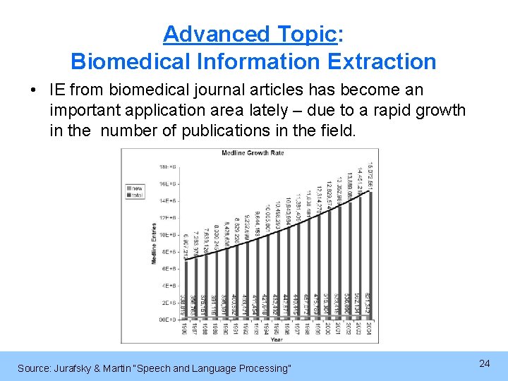 Advanced Topic: Biomedical Information Extraction • IE from biomedical journal articles has become an