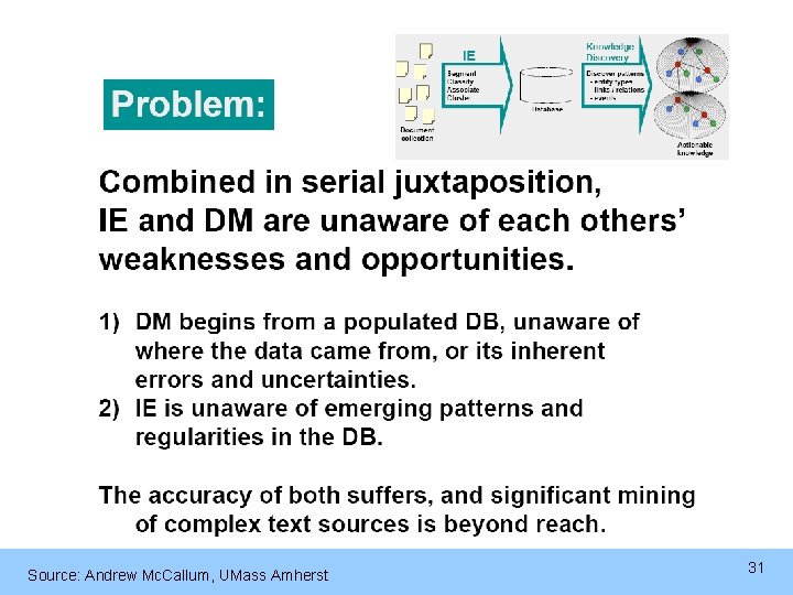 Source: Andrew Mc. Callum, UMass Amherst 31 