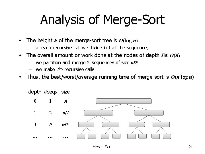 Analysis of Merge-Sort • The height h of the merge-sort tree is O(log n)