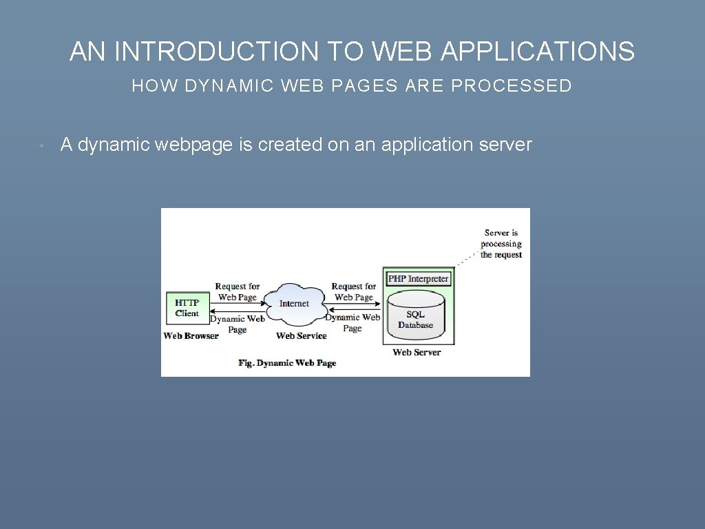 AN INTRODUCTION TO WEB APPLICATIONS HOW DYNAMIC WEB PAGES ARE PROCESSED • A dynamic