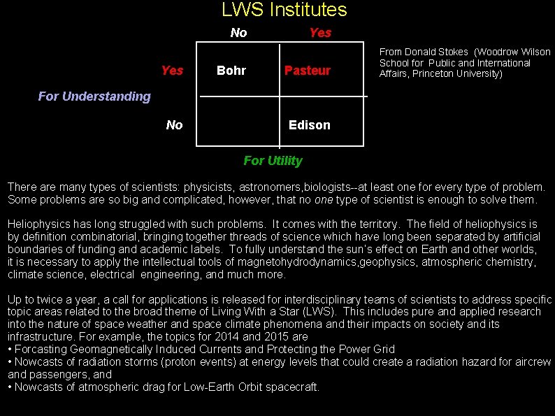 LWS Institutes No Yes Bohr Yes Pasteur From Donald Stokes (Woodrow Wilson School for