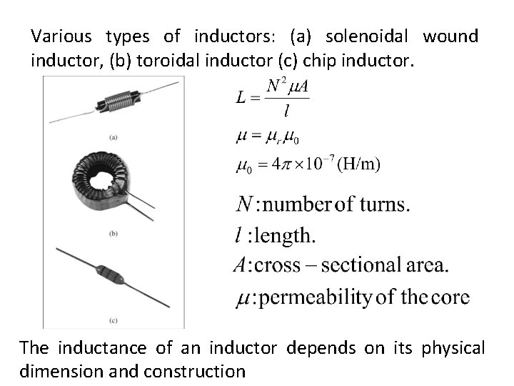 Various types of inductors: (a) solenoidal wound inductor, (b) toroidal inductor (c) chip inductor.