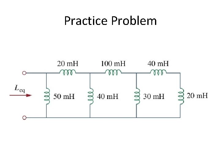 Practice Problem 