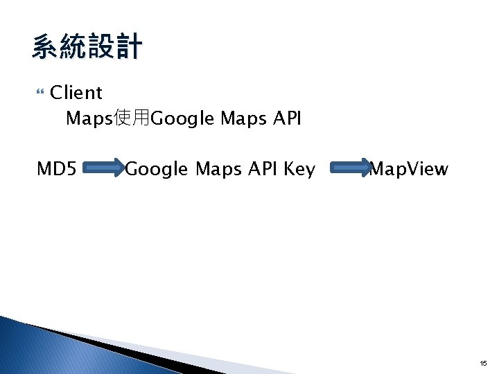 系統設計 Client Maps使用Google Maps API MD 5 Google Maps API Key Map. View 15