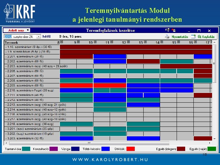 Teremnyilvántartás Modul a jelenlegi tanulmányi rendszerben 18 