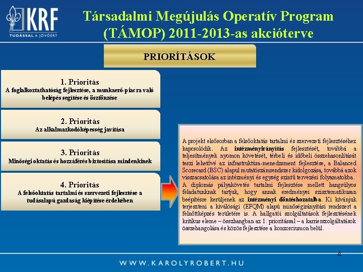 Társadalmi Megújulás Operatív Program (TÁMOP) 2011 -2013 -as akcióterve PRIORÍTÁSOK 1. Prioritás A foglalkoztathatóság