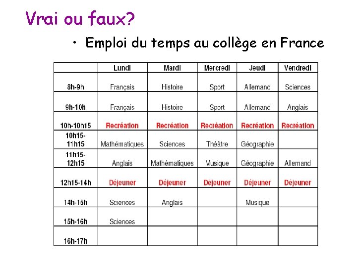 Vrai ou faux? • Emploi du temps au collège en France 