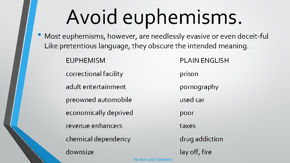 Avoid euphemisms. • Most euphemisms, however, are needlessly evasive or even deceit ful. Like