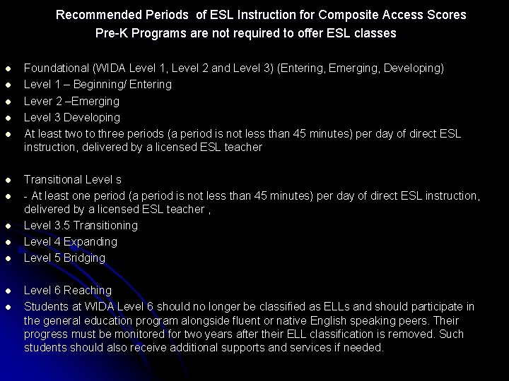 Recommended Periods of ESL Instruction for Composite Access Scores Pre-K Programs are not required