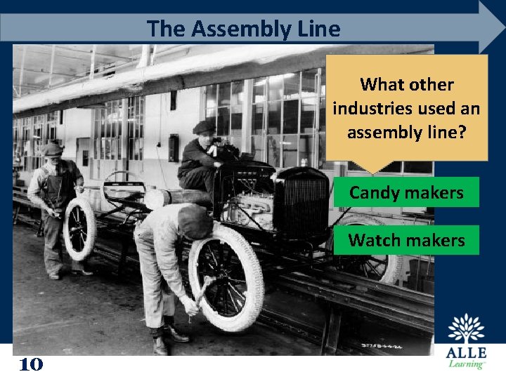 The Assembly Line What other industries used an assembly line? Candy makers Watch makers