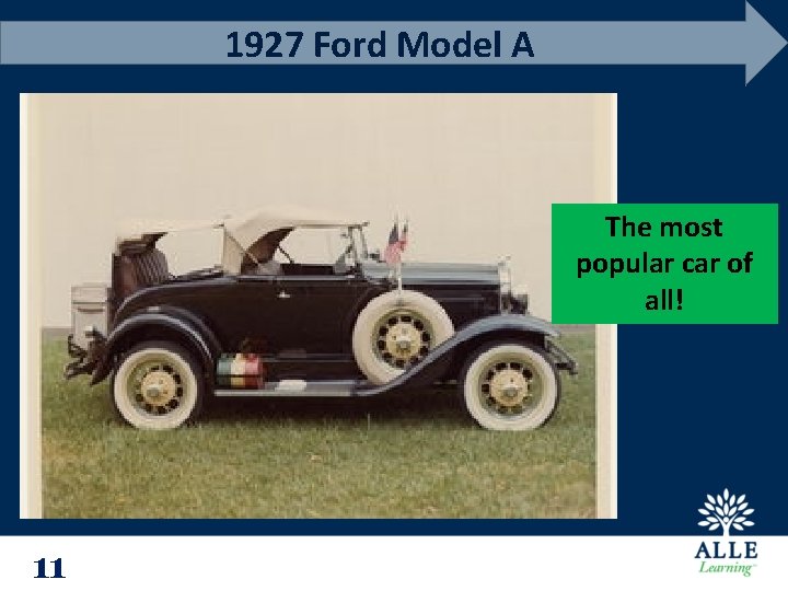 1927 Ford Model A The most popular car of all! 11 11 