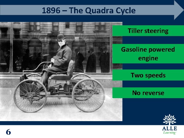 1896 – The Quadra Cycle Tiller steering Gasoline powered engine Two speeds No reverse