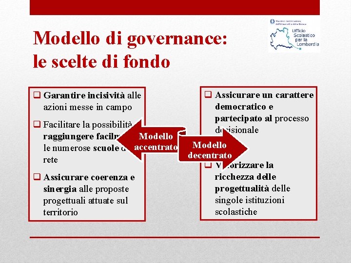 Modello di governance: le scelte di fondo q Assicurare un carattere democratico e partecipato