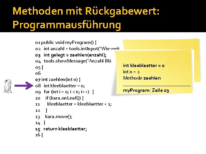 Methoden mit Rückgabewert: Programmausführung 01 public void my. Program() { 02 int anzahl =