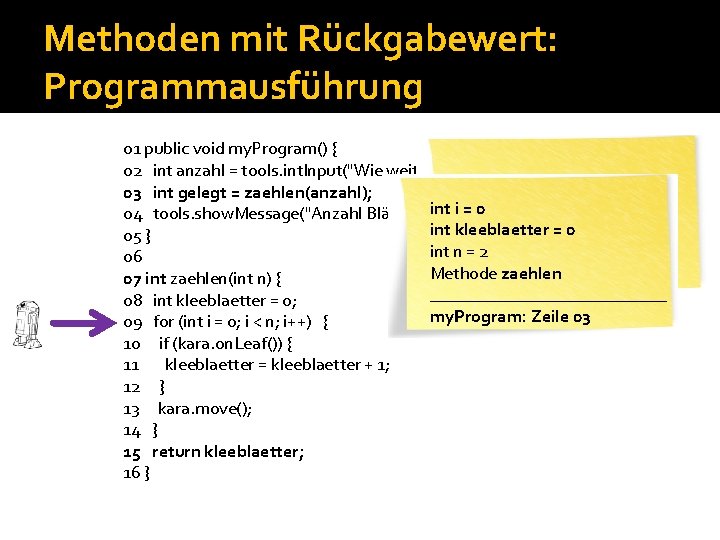 Methoden mit Rückgabewert: Programmausführung 01 public void my. Program() { 02 int anzahl =