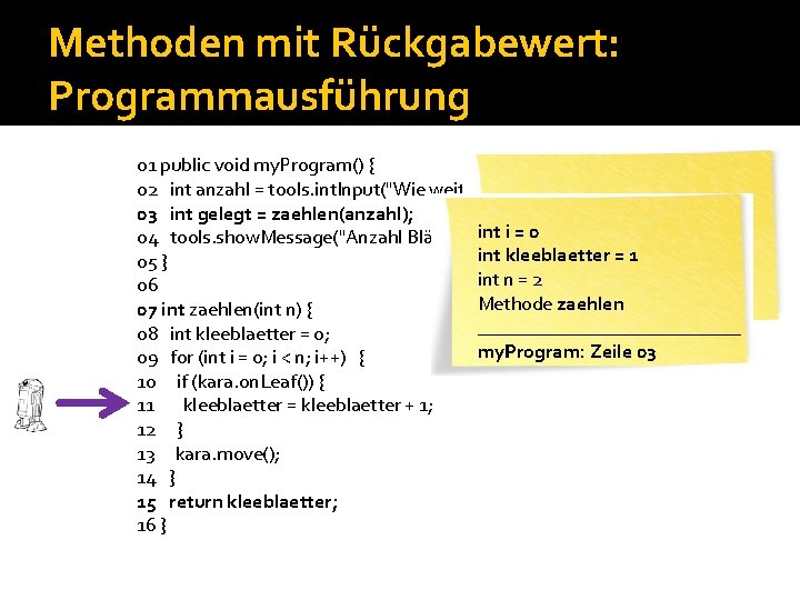 Methoden mit Rückgabewert: Programmausführung 01 public void my. Program() { 02 int anzahl =