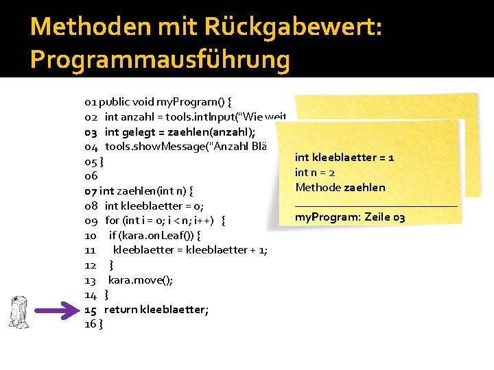 Methoden mit Rückgabewert: Programmausführung 01 public void my. Program() { 02 int anzahl =