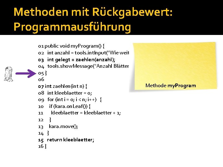 Methoden mit Rückgabewert: Programmausführung 01 public void my. Program() { 02 int anzahl =