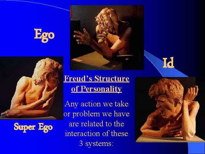 Ego Freud’s Structure of Personality Super Ego Any action we take or problem we