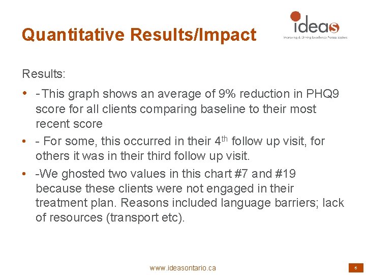Quantitative Results/Impact Results: • - This graph shows an average of 9% reduction in