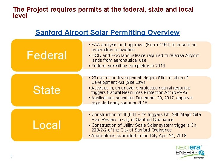 The Project requires permits at the federal, state and local level Sanford Airport Solar