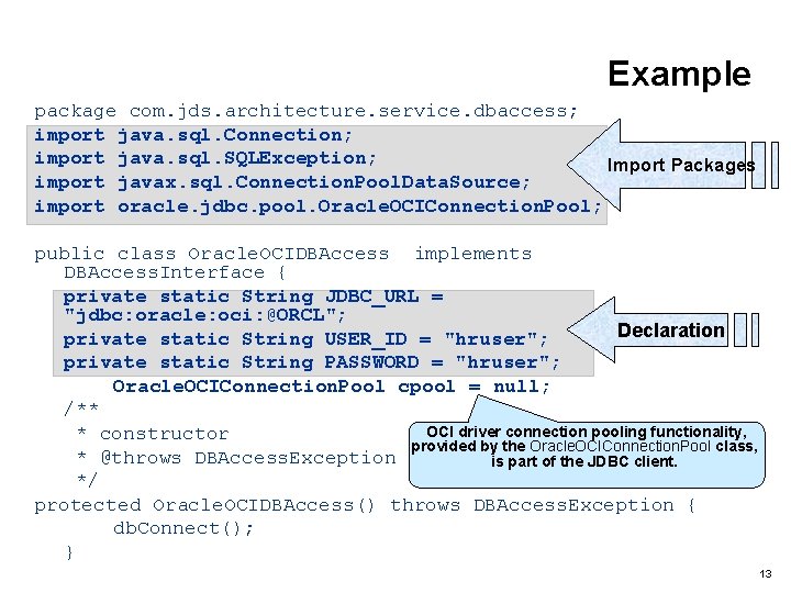 16 Java Database Connectivity Objectives Understand The Jdbc