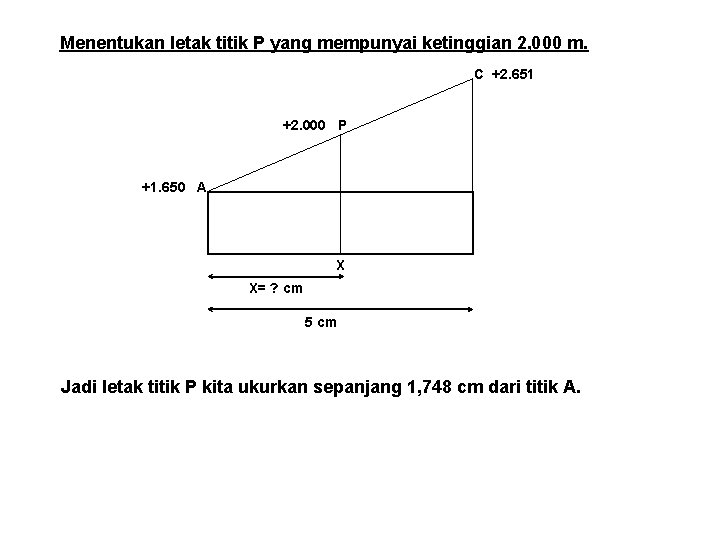 Menentukan letak titik P yang mempunyai ketinggian 2, 000 m. C +2. 651 +2.