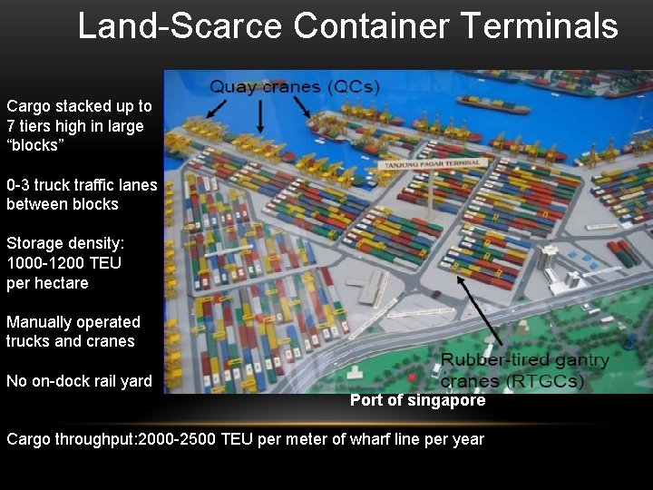 Land-Scarce Container Terminals Cargo stacked up to 7 tiers high in large “blocks” 0