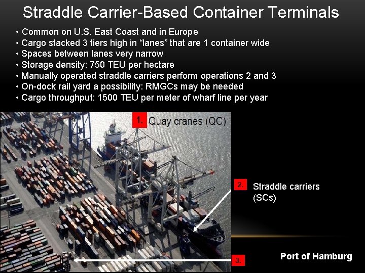 Straddle Carrier-Based Container Terminals • Common on U. S. East Coast and in Europe