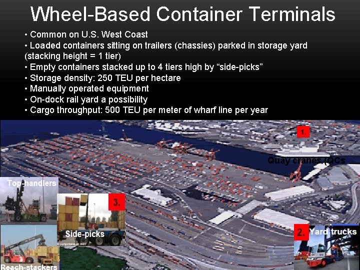 Wheel-Based Container Terminals • Common on U. S. West Coast • Loaded containers sitting