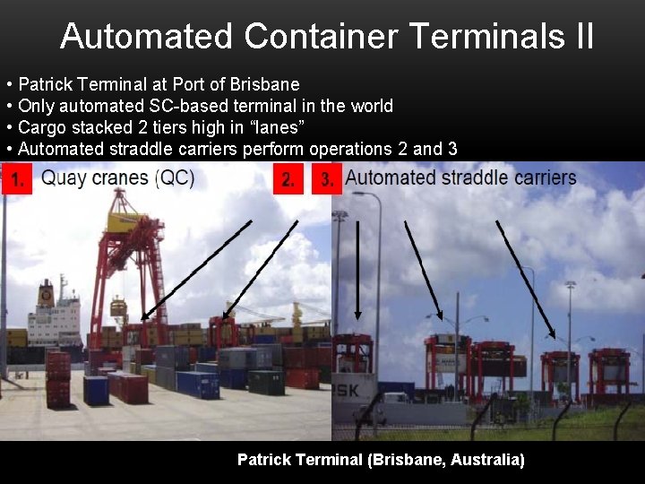 Automated Container Terminals II • Patrick Terminal at Port of Brisbane • Only automated