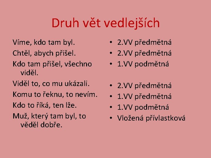 Druh vět vedlejších Víme, kdo tam byl. Chtěl, abych přišel. Kdo tam přišel, všechno