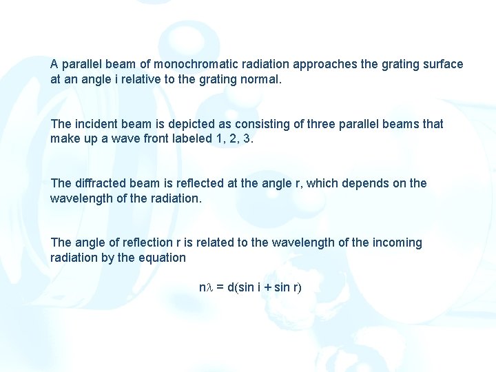 A parallel beam of monochromatic radiation approaches the grating surface at an angle i A parallel beam of monochromatic radiation approaches the grating surface at an angle i