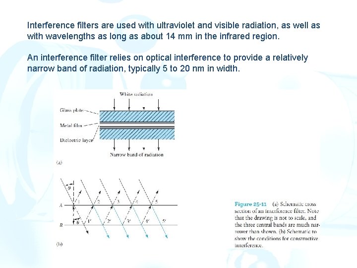 Interference filters are used with ultraviolet and visible radiation, as well as with wavelengths Interference filters are used with ultraviolet and visible radiation, as well as with wavelengths